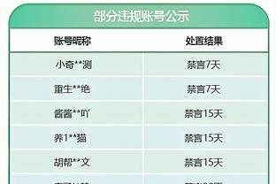 曼联前锋英超参与进球榜：拉什福德加纳乔4球居首，霍伊伦1球第三